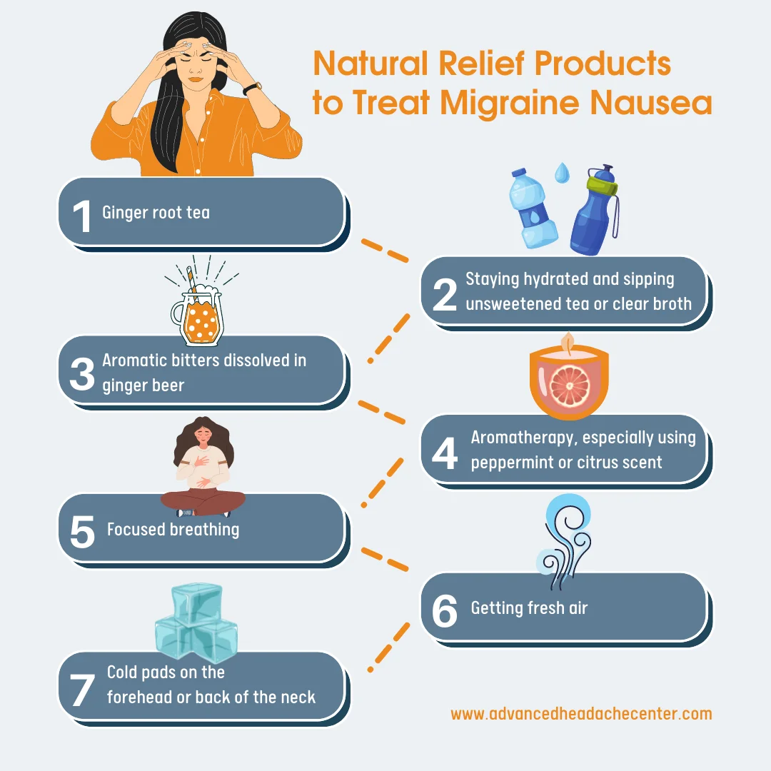 Headache and Nausea Causes and Treatment   Advanced Headache Center