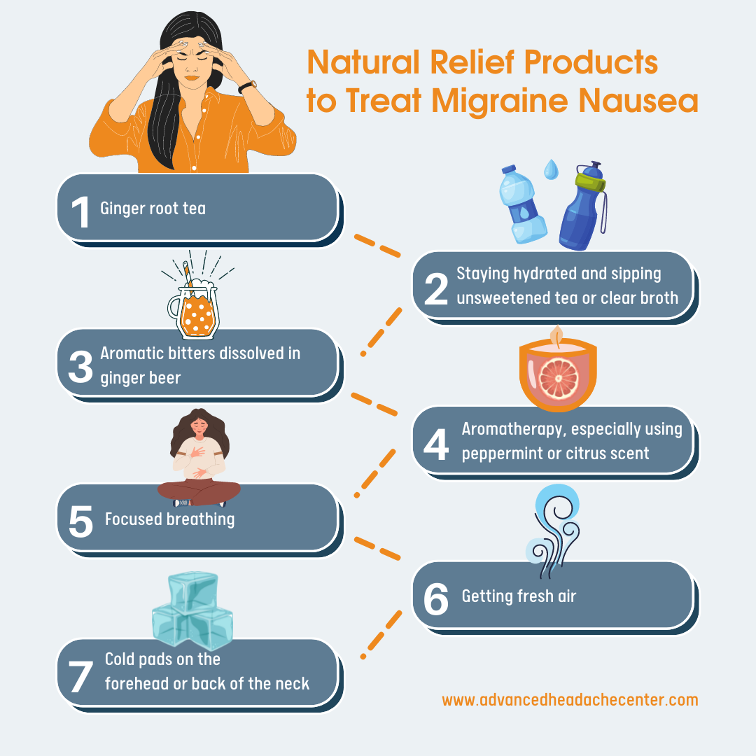 Headache And Nausea Causes And Treatment Advanced Headache Center